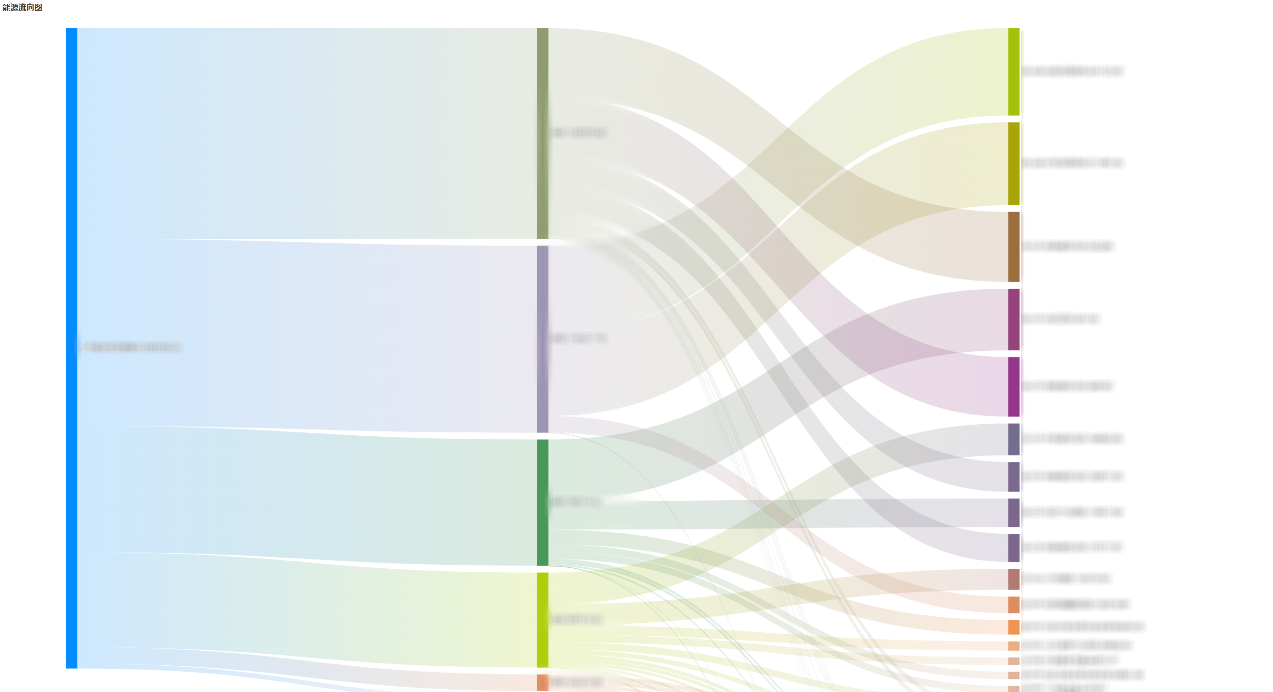 ·Ç·²¹ú¼Ê(ÖйúÇø)-¹Ù·½ÍøÕ¾